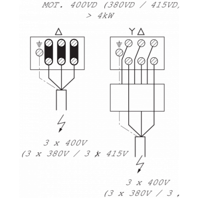 MVI9504/1-3/25/E/3-380-50-2, Wilo